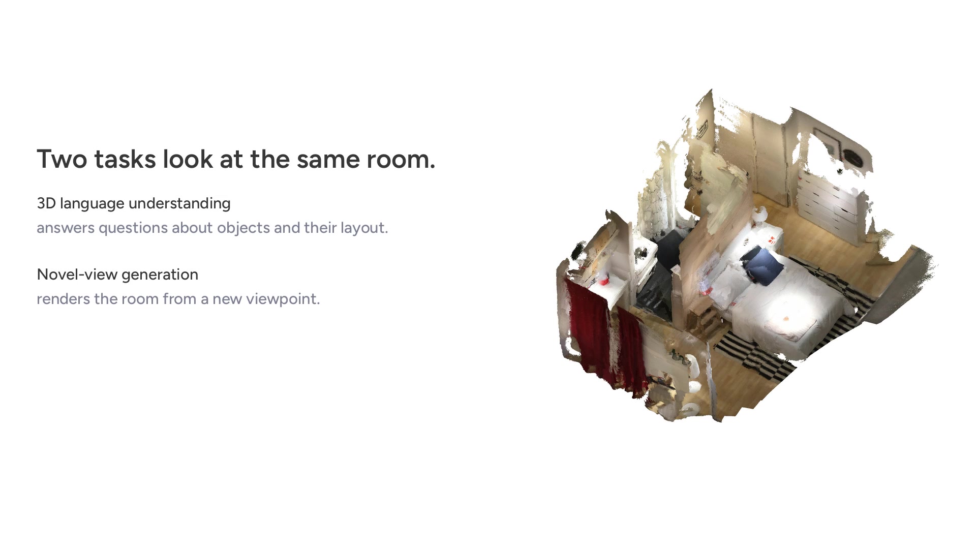 Ask4NV overview: learning novel-view generation with 3D language understanding